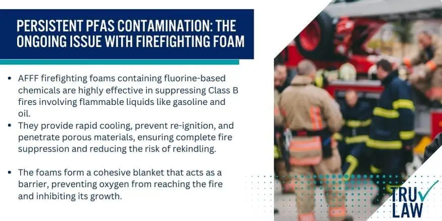 Persistent PFAS Contamination: The Ongoing Issue with Firefighting Foam