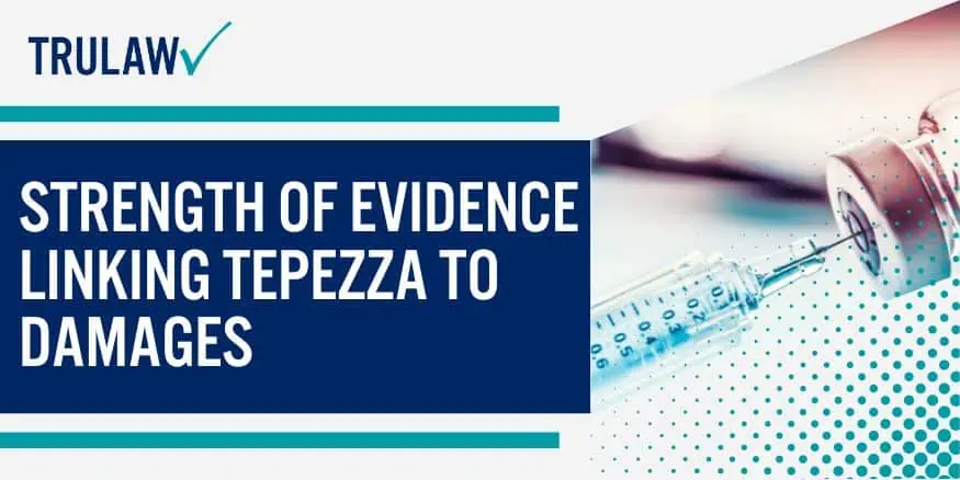 Strength of evidence linking Tepezza to damages