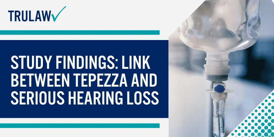 Study Findings Link Between Tepezza and Serious Hearing Loss 