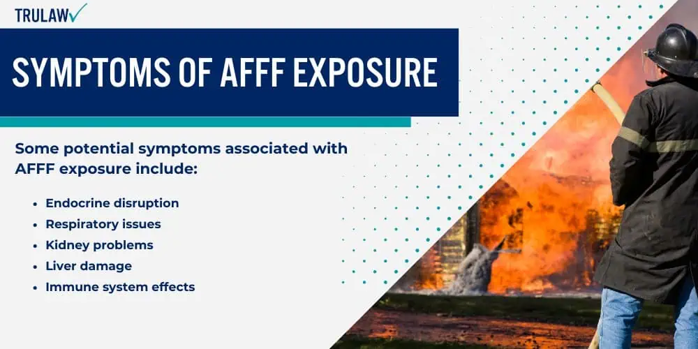 Symptoms of AFFF Exposure