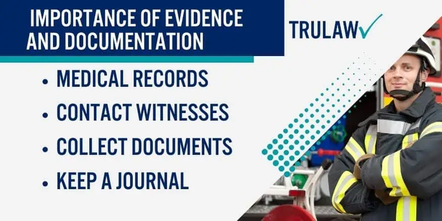 The Importance of Evidence and Documentation