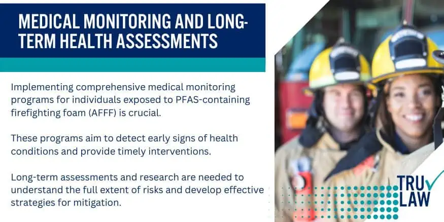 The Need for Medical Monitoring and Long-term Health Assessments