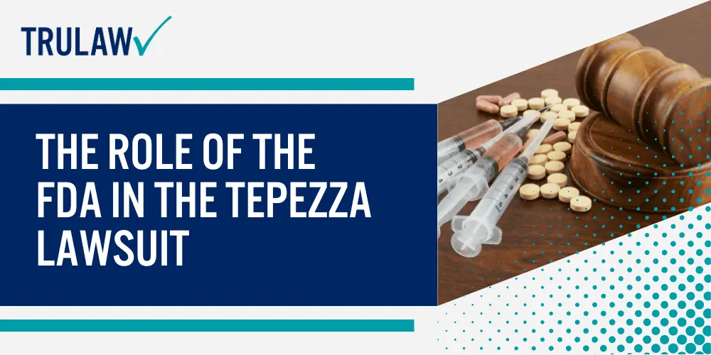 The Role of the FDA in the Tepezza Lawsuit