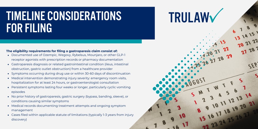 Ozempic Lawsuits Explained_ Current Legal Landscape and Key Claims; Eligibility Federal Multidistrict Litigation Overview (MDL 3094) and Case Evaluation Process; Eligibility Requirements for Filing an Ozempic Lawsuit; Medical Criteria for Case Eligibility; Documentation Requirements for Your Ozempic Claim; Timeline Considerations for Filing