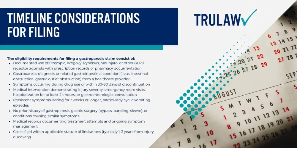 Ozempic Lawsuits Explained_ Current Legal Landscape and Key Claims; Eligibility Federal Multidistrict Litigation Overview (MDL 3094) and Case Evaluation Process; Eligibility Requirements for Filing an Ozempic Lawsuit; Medical Criteria for Case Eligibility; Documentation Requirements for Your Ozempic Claim; Timeline Considerations for Filing