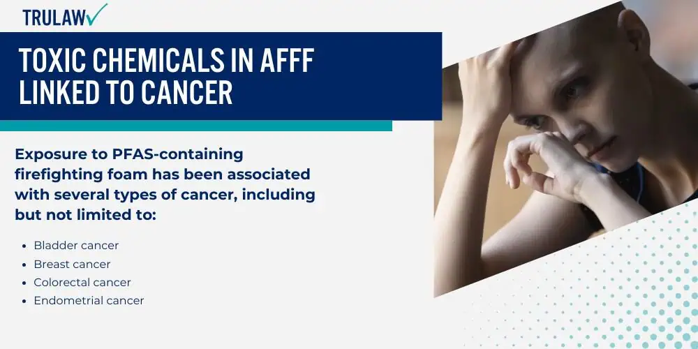 Toxic Chemicals in AFFF Linked to Cancer