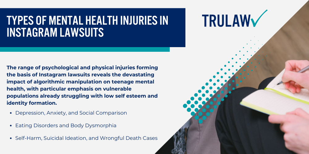 The Instagram Mental Health Lawsuit Landscape; Allegations Against Instagram’s Algorithm Design; Legal Theories Supporting Instagram Claims; Types of Mental Health Injuries in Instagram Lawsuits
