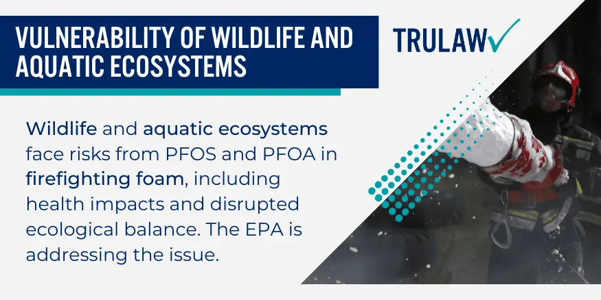 Vulnerability of Wildlife and Aquatic Ecosystems