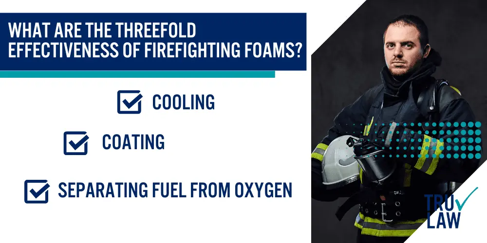 What Are The Threefold Effectiveness of Firefighting Foams (1)