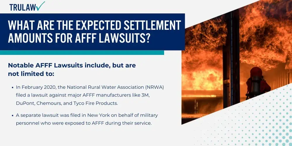 What Are the Expected Settlement Amounts for AFFF Lawsuits