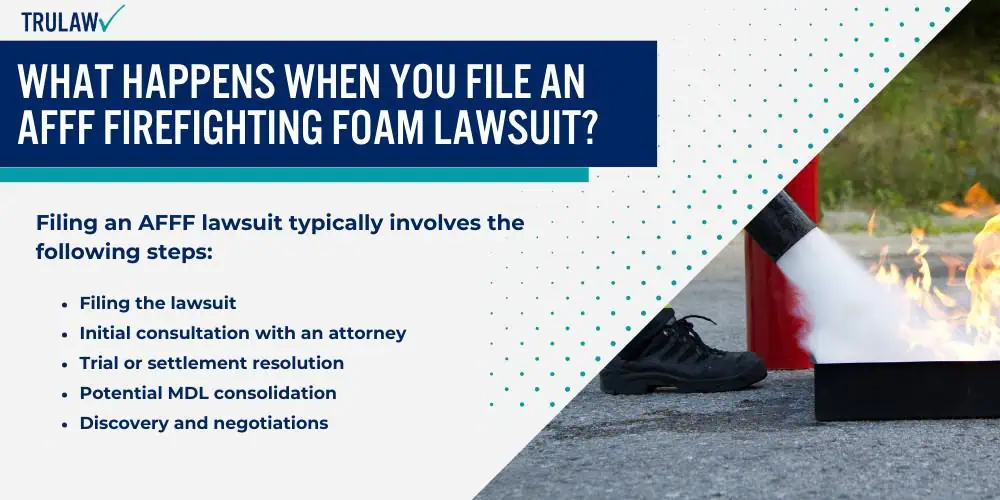 What Happens When You File an AFFF Firefighting Foam Lawsuit