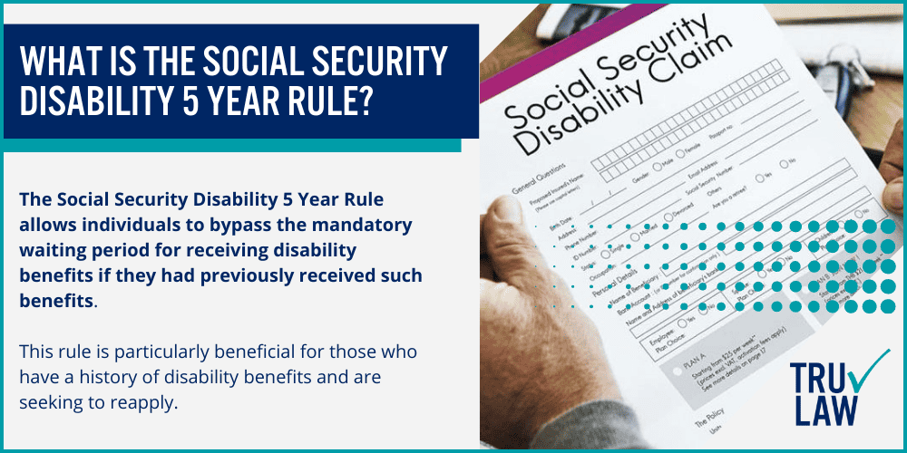 What is the Social Security Disability 5 Year Rule FAQ Infographic