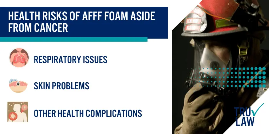 health risks of AFFF Foam aside from cancer