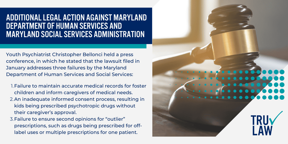 Maryland Department of Human Services Lawsuit; Maryland Department of Human Services Lawsuit; Additional Legal Action Against Maryland Department of Human Services and Maryland Social Services Administration