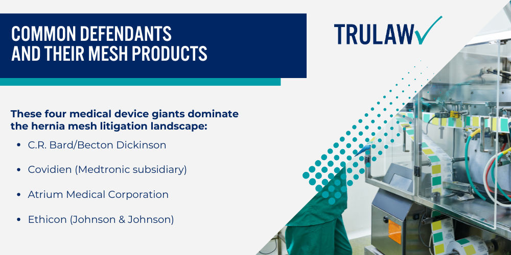 Common Defendants and Their Mesh Products
