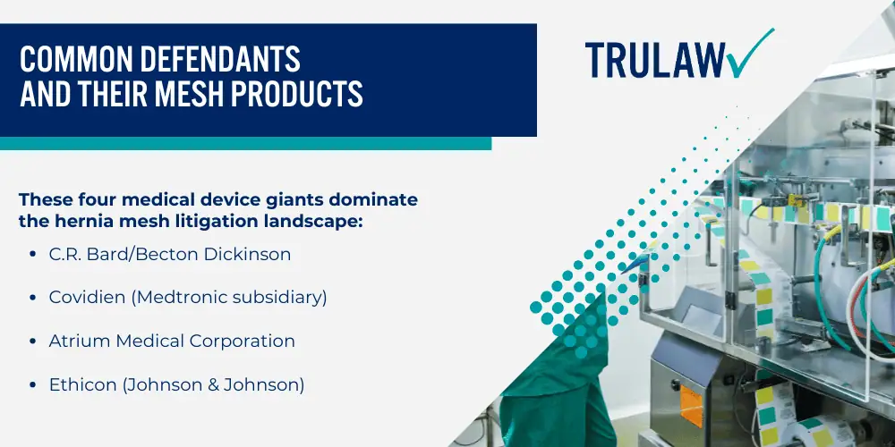 Common Defendants and Their Mesh Products