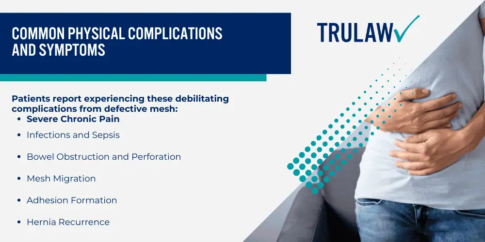 Covidien Hernia Mesh Products Named in Lawsuits; Complications and Injuries from Covidien Hernia Mesh Implants; Common Physical Complications and Symptoms