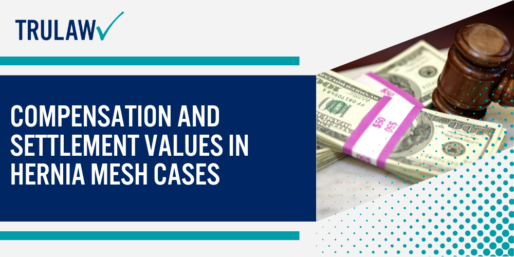Common Defendants and Their Mesh Products; Hernia Mesh Complications and Injuries; Immediate and Short-Term Complications; Long-Term and Chronic Complications; Current Status of Hernia Mesh Litigation; Eligibility and Legal Process for Filing a Hernia Mesh Lawsuit; Qualifying for a Hernia Mesh Claim; The Legal Process and What to Expect; Compensation and Settlement Values in Hernia Mesh Cases