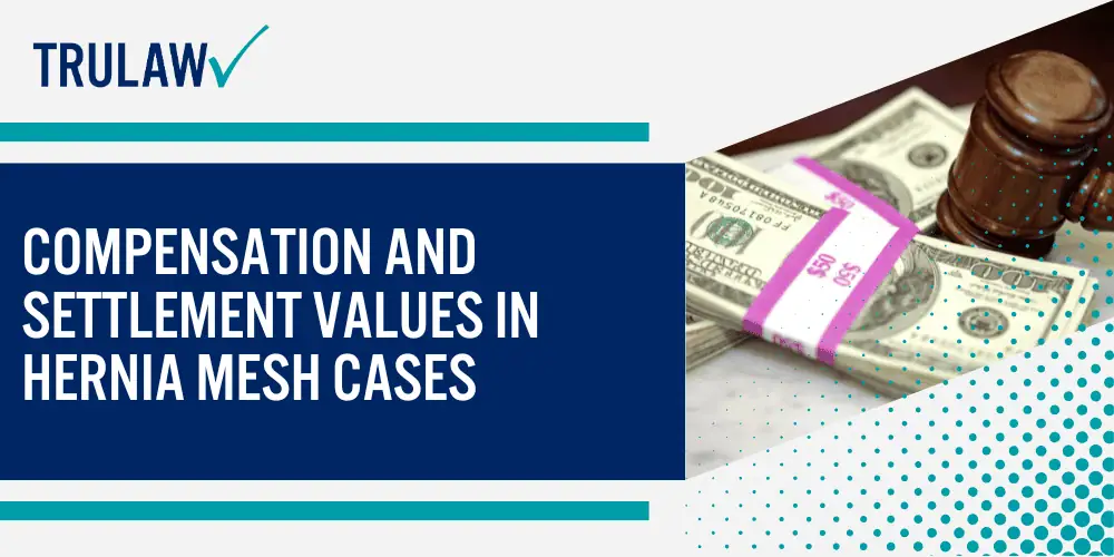 Common Defendants and Their Mesh Products; Hernia Mesh Complications and Injuries; Immediate and Short-Term Complications; Long-Term and Chronic Complications; Current Status of Hernia Mesh Litigation; Eligibility and Legal Process for Filing a Hernia Mesh Lawsuit; Qualifying for a Hernia Mesh Claim; The Legal Process and What to Expect; Compensation and Settlement Values in Hernia Mesh Cases