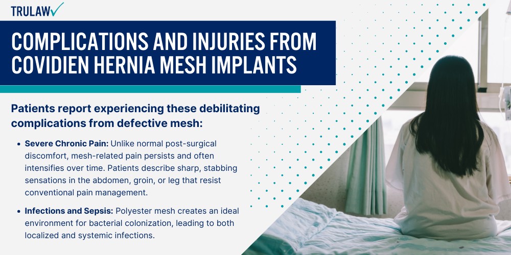 Complications and Injuries from Covidien Hernia Mesh Implants