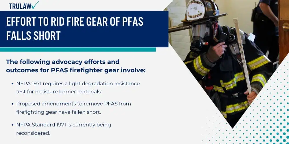 Effort To Rid Fire Gear Of PFAS Falls Short