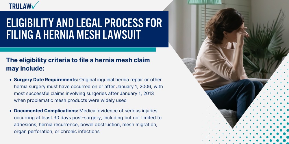 Eligibility and Legal Process for Filing a Hernia Mesh Lawsuit