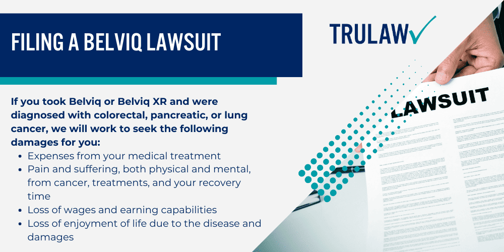 Belviq Lawsuit - Belviq Linked to Cancer; What Is Belviq And How Does It Work; What’s The Difference Between Belviq And Belviq XR; Is Belviq Dangerous; Does Belviq Cause Cancer; Other Belviq Dangers; FDA Belviq Recall; Reporting Belviq Side Effects; Filing A Belviq Lawsuit