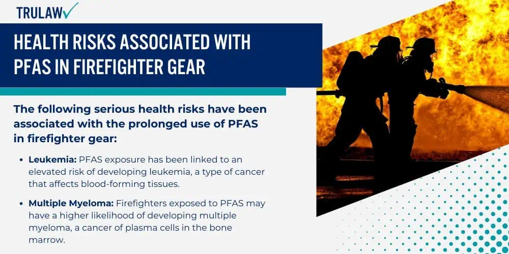 Health Risks Associated with PFAS in Firefighter Gear