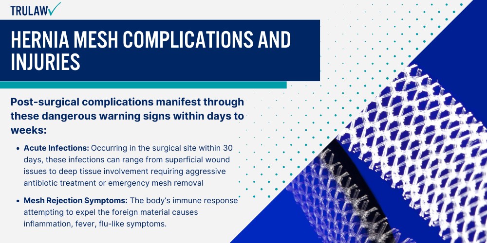 Hernia Mesh Complications and Injuries