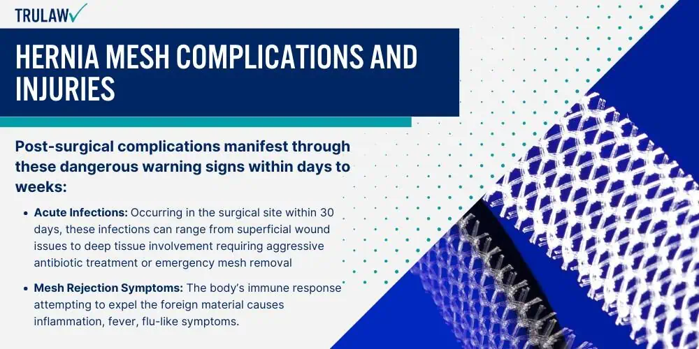 Hernia Mesh Complications and Injuries