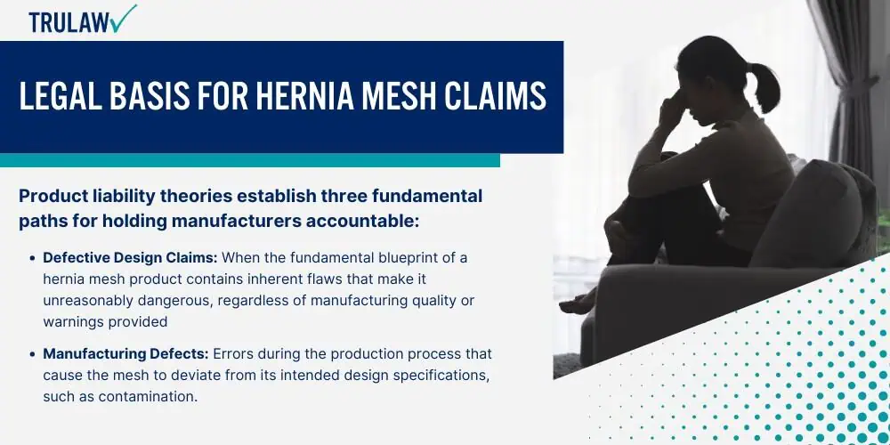 Legal Basis for Hernia Mesh Claims