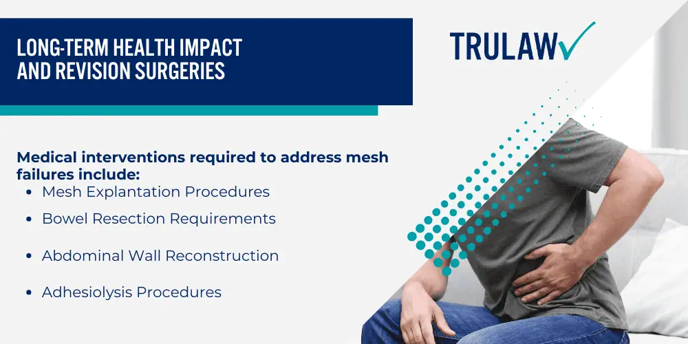 Covidien Hernia Mesh Products Named in Lawsuits; Complications and Injuries from Covidien Hernia Mesh Implants; Common Physical Complications and Symptoms; Long-Term Health Impact and Revision Surgeries