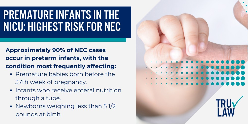 Premature Infants in the NICU Highest Risk for NEC