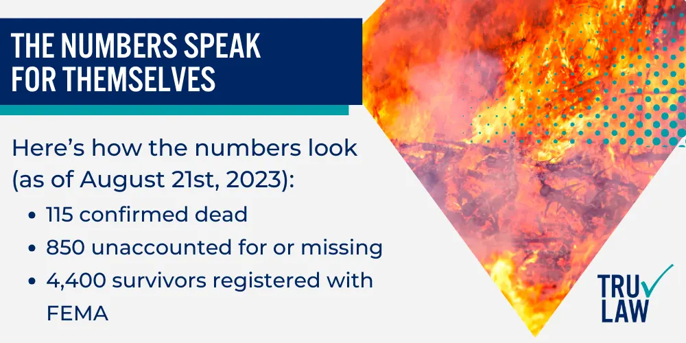Maui Wildfires Lawsuit; Maui Wildfire Lawyers; Background Of The Maui Wildfires; Understanding Utility-Caused Wildfires; Rights Of Wildfire Victims; The Numbers Speak for Themselves