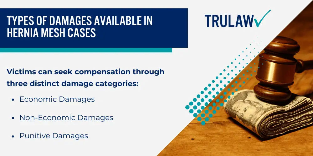 Common Defendants and Their Mesh Products; Hernia Mesh Complications and Injuries; Immediate and Short-Term Complications; Long-Term and Chronic Complications; Current Status of Hernia Mesh Litigation; Eligibility and Legal Process for Filing a Hernia Mesh Lawsuit; Qualifying for a Hernia Mesh Claim; The Legal Process and What to Expect; Compensation and Settlement Values in Hernia Mesh Cases; Factors Affecting Settlement Amounts; Types of Damages Available in Hernia Mesh Cases