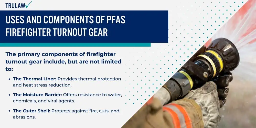 Uses and Components of PFAS Firefighter Turnout Gear