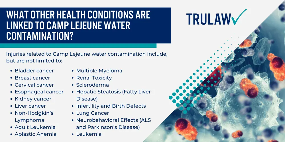 Camp Lejeune water contamination lawsuit; Camp Lejeune lawsuit; Camp Lejeune toxic water lawsuit; Camp Lejeune and Parkinson’s Disease Risk; What Toxic Chemicals Were Found in the Water at Camp Lejeune; What Other Health Conditions are Linked to Camp Lejeune Water Contamination