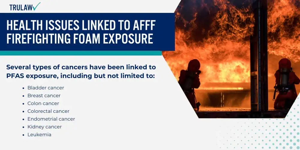 Health Issues Linked to AFFF Firefighting Foam Exposure