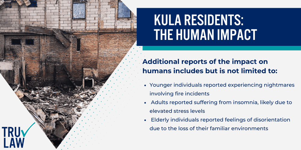 Kula Residents The Human Impact