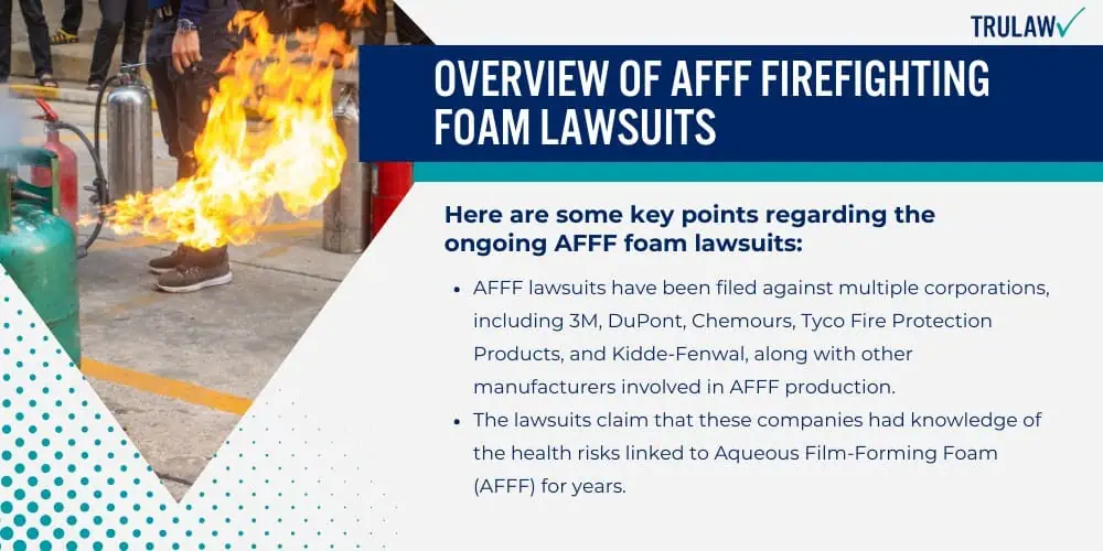 Overview of AFFF Firefighting Foam Lawsuits