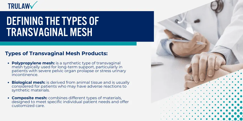 Defining The Types of Transvaginal Mesh