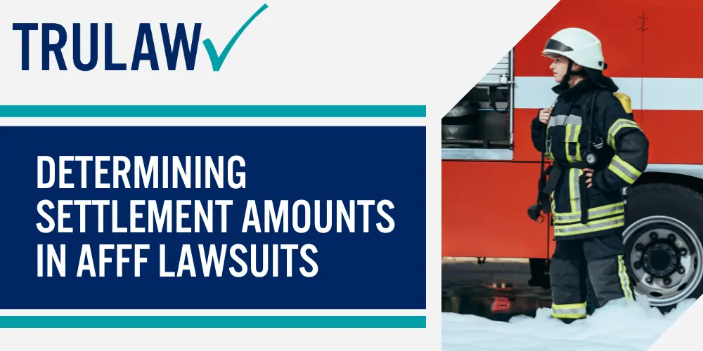 Determining settlement amounts in AFFF Lawsuits