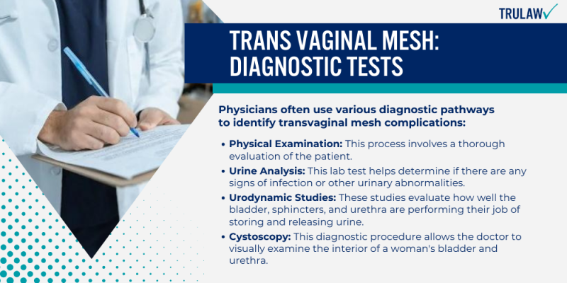 Faq What Are Common Transvaginal Mesh Complications Trulaw