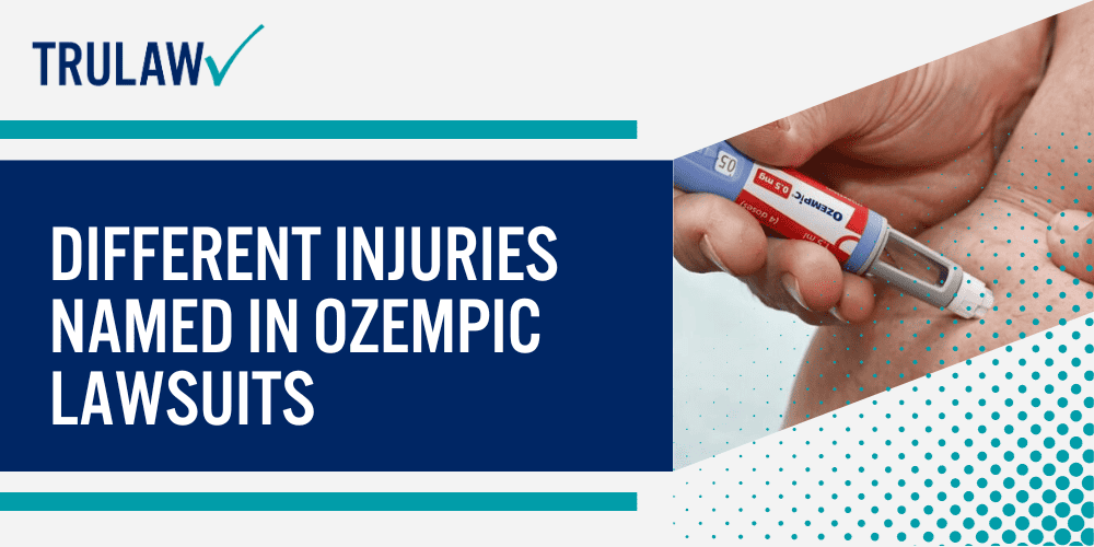 Different Injuries Named in Ozempic Lawsuits