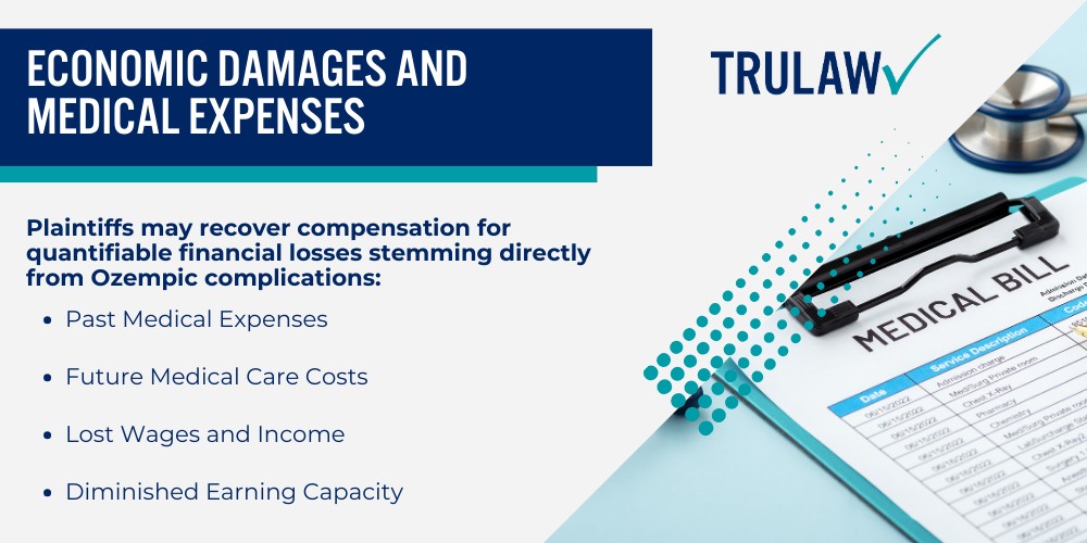 Knowing the Ozempic Lawsuit Landscape; Health Complications Driving Legal Claims; Determining Your Eligibility to File an Ozempic Lawsuit; Primary Eligibility Requirements; Medical Documentation and Testing Requirements; Common Disqualifying Factors; Medical Evidence for Your Ozempic Claim; Prescription and Medication Use Records; Diagnostic Testing and Treatment Records; Financial Documentation of Medical Expenses and Lost Income; Legal Deadlines and Timing Considerations; State-Specific Statutes of Limitations; The Step-by-Step Legal Process for Filing Your Lawsuit; Types of Compensation Available in Ozempic Lawsuits; Economic Damages and Medical Expenses