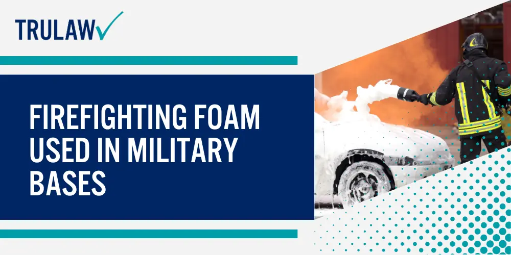 Firefighting foam used in military bases