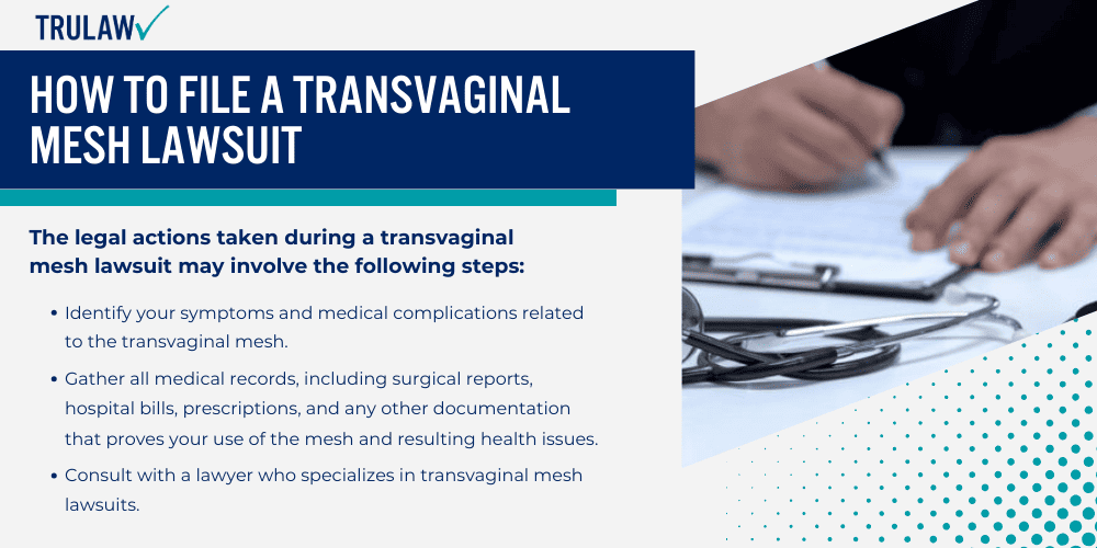 How to File a Transvaginal Mesh Lawsuit