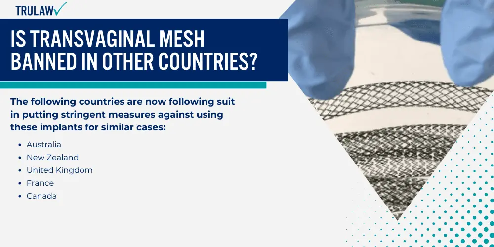 Is Transvaginal Mesh Banned in Other Countries