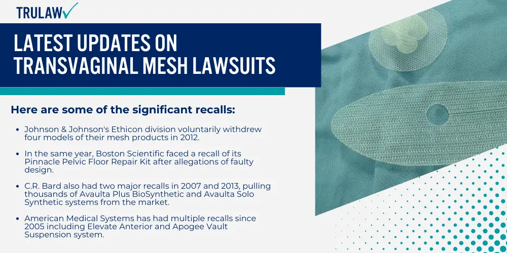 Latest Updates on Transvaginal Mesh Lawsuits