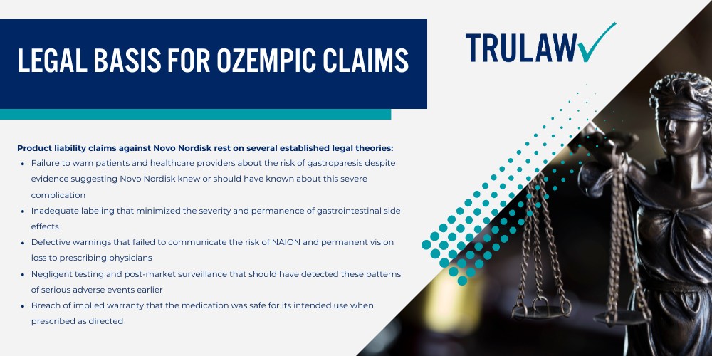 About Ozempic Lawsuits and Legal Claims; Types of Injuries in Ozempic Litigation; Legal Basis for Ozempic Claims